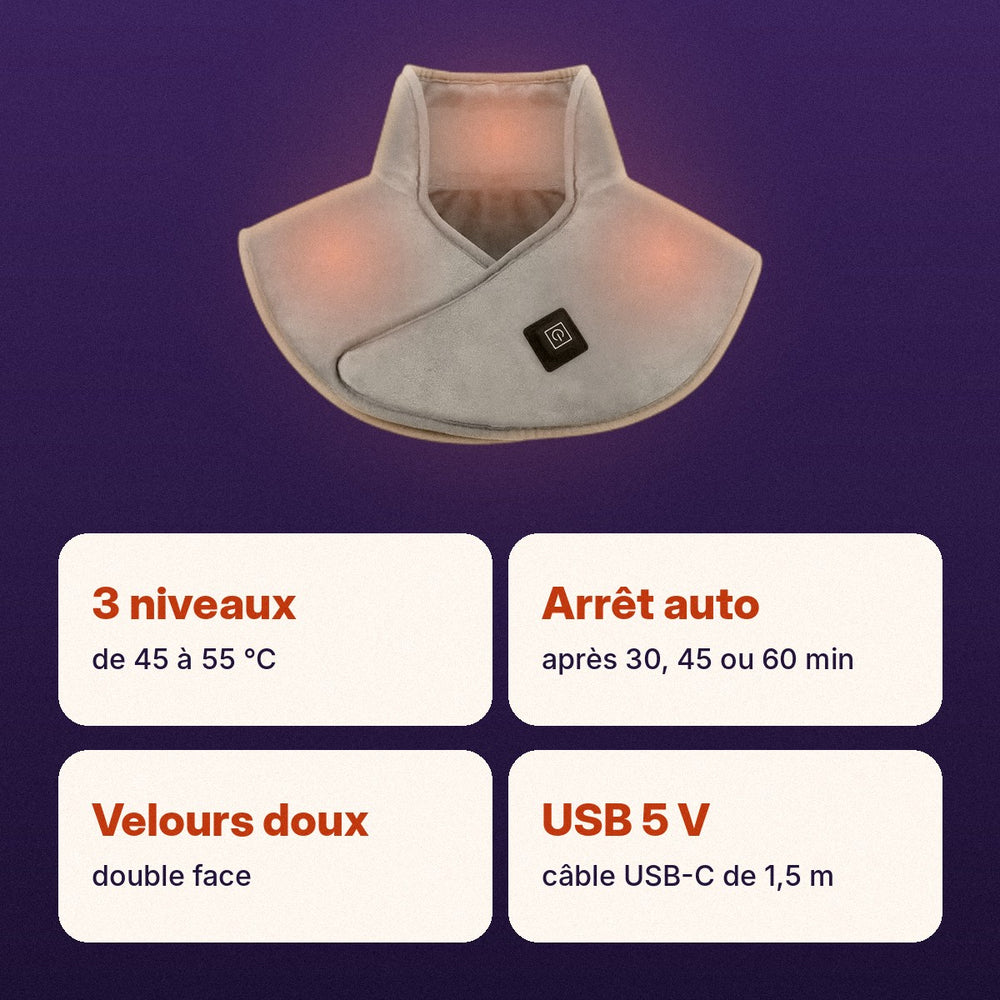 3 niveaux de chaleur, arrêt automatique, velours double face, USB 5 V